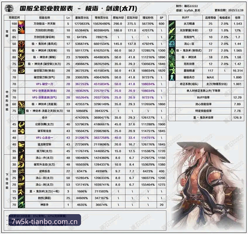 天博体育赛事数据获取实用指南：从CN 7W5K版到高效分析