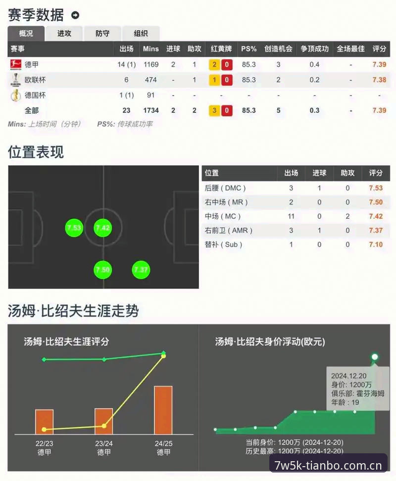 天博体育叙事赛事数据 天博体育叙事赛事数据模块深度评测:从“看个热闹”到“看懂门道”的真实体验报告