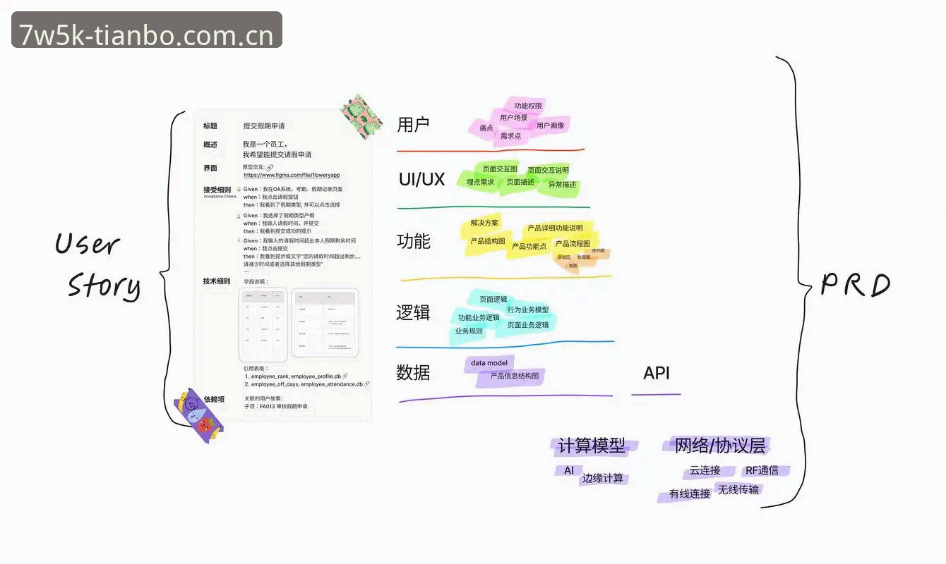 TB品牌叙事新篇登录功能详解：一个功能模块背后的数据逻辑与用户行为深度分析